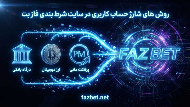 روش های شارژ حساب کاربری در سایت شرط بندی fazbet