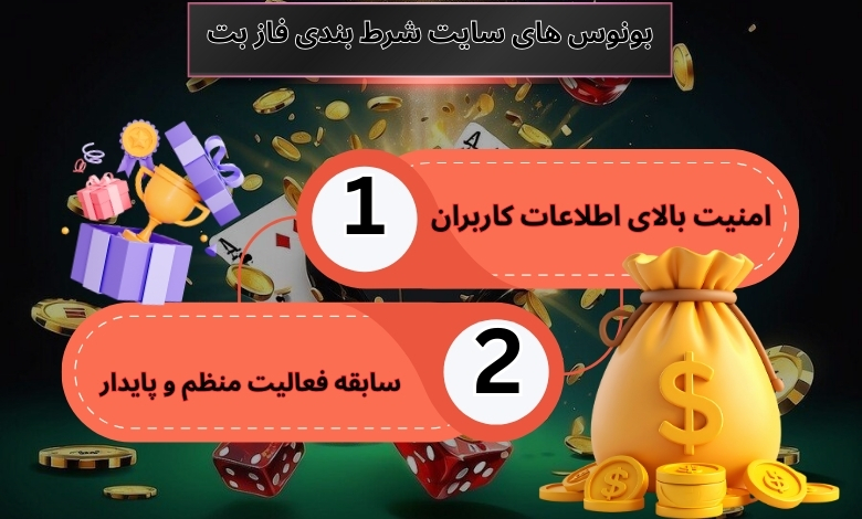 بونوس‌ های سایت شرط‌ بندی فاز بت